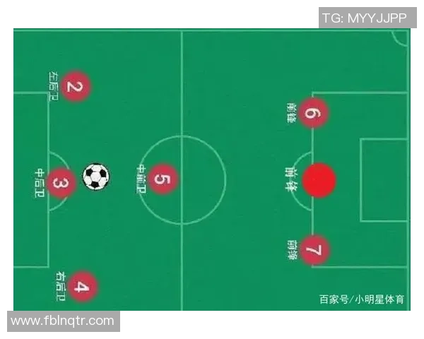 南京足球队在邀请赛中的速度表现分析与战术探讨
