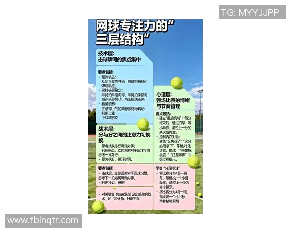 张磊独家分享网球技巧与心得助你提升球技的全面指南